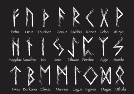 24er Futhark - Runen