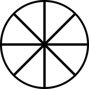 Symbol für Äther