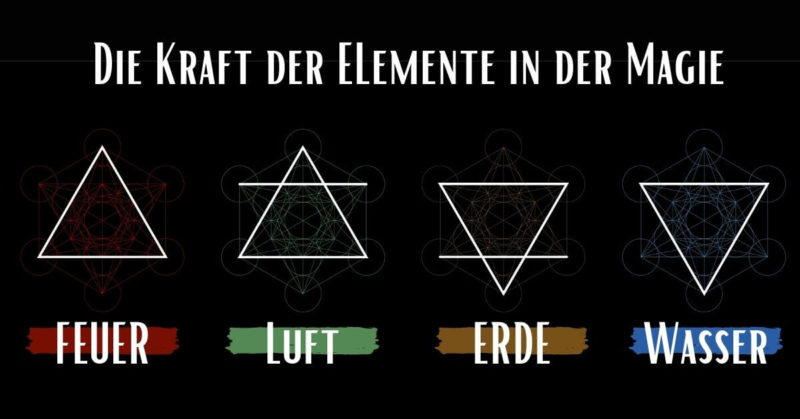 Elemente Feuer Wasser Erde Luft Die Magie der 4 Elemente - Erde, Feuer, Wasser, Luft