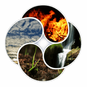 Die Magie der 4 Elemente - Erde, Feuer, Wasser, Luft