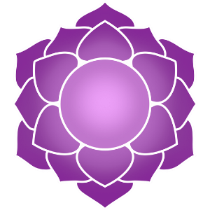 Symbol Kronenchakra Scheitelchakra